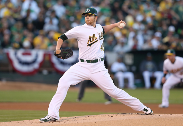 Rockies acquire Brett Anderson from Athletics for two players
