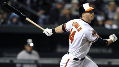 Reimold, Orioles agree to 1-year, $1M contract