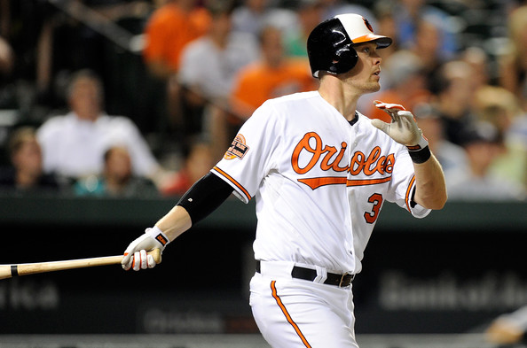 Nationals agree to a two-year, $21M deal with Matt Wieters