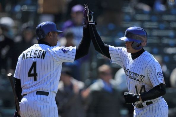 Hot Rox fight off Coors' chill for sixth straight