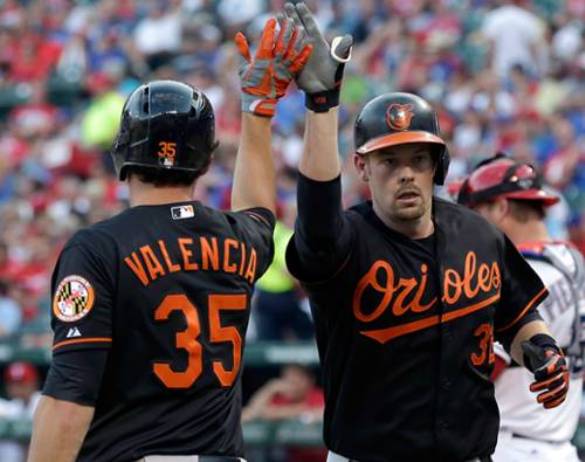 Showalter wins 250th with O's in 3-1 win at Texas