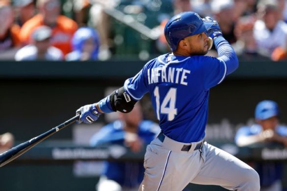 Omar Infante's two-run homer vs O's (Video)